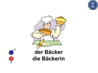 der Bäcker die Bäckerin 