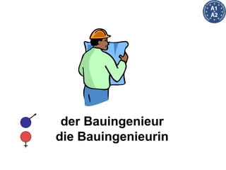 der Bauingenieur die Bauingenieurin 