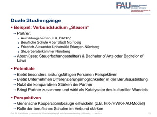 Duale Studiengänge
 Beispiel: Verbundstudium „Steuern“
 Partner:
■ Ausbildungsbetrieb, z.B. DATEV
■ Berufliche Schule 4 der Stadt Nürnberg
■ Friedrich-Alexander-Universität Erlangen-Nürnberg
■ Steuerberaterkammer Nürnberg
 Abschlüsse: Steuerfachangestellte(r) & Bachelor of Arts oder Bachelor of
Laws
 Potentiale
 Bietet besonders leistungsfähigen Personen Perspektiven
 Bietet Unternehmen Differenzierungsmöglichkeiten in der Berufsausbildung
 Nutzt die komparativen Stärken der Partner
 Bringt Partner zusammen und wirkt als Katalysator des kulturellen Wandels
 Perspektiven
 Generische Kooperationsbezüge entwickeln (z.B. IHK-/HWK-FAU-Modell)
 Rolle der beruflichen Schulen im Verbund stärken
15Prof. Dr. Karl Wilbers | Lehrstuhl für Wirtschaftspädagogik und Personalentwicklung | Nürnberg, 11. Mai 2013
 