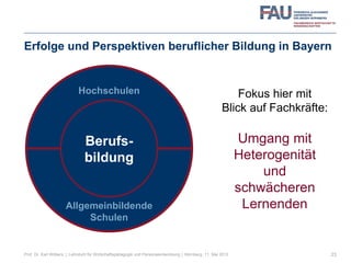 Erfolge und Perspektiven beruflicher Bildung in Bayern
23
Hochschulen
Allgemeinbildende
Schulen
Berufs-
bildung
Prof. Dr. Karl Wilbers | Lehrstuhl für Wirtschaftspädagogik und Personalentwicklung | Nürnberg, 11. Mai 2013
Umgang mit
Heterogenität
und
schwächeren
Lernenden
Fokus hier mit
Blick auf Fachkräfte:
 