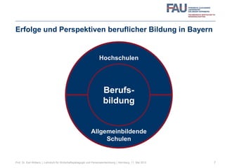 Erfolge und Perspektiven beruflicher Bildung in Bayern
7
Hochschulen
Allgemeinbildende
Schulen
Berufs-
bildung
Prof. Dr. Karl Wilbers | Lehrstuhl für Wirtschaftspädagogik und Personalentwicklung | Nürnberg, 11. Mai 2013
 