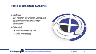 Phase 3: Umsetzung & Analytik
http://www.strimgroup.com/blog/berufsbildung-leitfaden-3 149. März 2017
►Leitfrage:
Wie machen wir unseren Beitrag zum
gesamten Unternehmenserfolg
deutlicher?
►Fokus auf
► Wirtschaftlichkeit (5), und
► Talent Analytics (6)
 