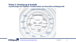 Phase 3: Umsetzung & Analytik
Auswirkungen der Digitalen Transformation auf Geschäft und Belegschaft
http://www.strimgroup.com/blog/digital-economy 169. März 2017
 