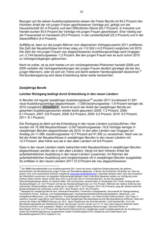 23 


Bezogen auf die sieben Ausbildungsbereiche wiesen die Freien Berufe mit 94,2 Prozent den
höchsten Anteil der mit jungen Frauen geschlossenen Verträge auf, gefolgt von der
Hauswirtschaft (91,4 Prozent) und dem Öffentlichen Dienst (63,7 Prozent). In Industrie und
Handel wurden 40,6 Prozent der Verträge mit jungen Frauen geschlossen. Eher niedrig war
der Frauenanteil im Handwerk (25,0 Prozent), in der Landwirtschaft (22,3 Prozent) und in der
Seeschifffahrt (4,4 Prozent).

Auffällig ist, dass nur die jungen Männer vom allgemeinen Vertragszuwachs 2011 profitieren.
Die Zahl der Neuabschlüsse mit ihnen stieg um +12.924 (+4,0 Prozent) verglichen mit 2010.
Die Zahl der mit jungen Frauen neu abgeschlossenen Ausbildungsverträge sank hingegen
um -2.744 beziehungsweise -1,2 Prozent. Bei den jungen Frauen war es auch schon 2010
zu Vertragsrückgängen gekommen.

Noch ist unklar, ob es sich hierbei um ein vorübergehendes Phänomen handelt (2008 und
2009 verliefen die Vertragsentwicklungen der jungen Frauen deutlich günstiger als bei den
jungen Männern), oder ob sich ein Trend und damit weiterer Handlungsbedarf abzeichnet.27
Die Bundesregierung wird diese Entwicklung daher weiter beobachten.



Zweijährige Berufe

Leichter Rückgang bedingt durch Entwicklung in den neuen Ländern

In Berufen mit regulär zweijähriger Ausbildungsdauer28 wurden 2011 bundesweit 51.991
neue Ausbildungsverträge abgeschlossen, -1.008 beziehungsweise -1,9 Prozent weniger als
2010 (vergleiche Schaubild 5). Somit ist auch der Anteil der zweijährigen Berufe am
gesamten Ausbildungsvolumen wieder leicht gesunken (2005: 7,2 Prozent, 2006:
8,1 Prozent, 2007: 8,6 Prozent, 2008: 8,6 Prozent, 2009: 9,2 Prozent, 2010: 9,5 Prozent,
2011: 9,1 Prozent).

Der Rückgang ist allein auf die Entwicklung in den neuen Ländern zurückzuführen. Hier
wurden mit 10.399 Neuabschlüssen -2.097 beziehungsweise -16,8 Verträge weniger in
zweijährigen Berufen abgeschlossen als 2010. In den alten Ländern war hingegen ein
Anstieg um +1.089. beziehungsweise +2,7 Prozent auf 41.592 zu verzeichnen. Nach wie vor
fiel der Anteil der Neuabschlüsse in zweijährigen Berufen in den neuen Ländern mit
12,3 Prozent aber höher aus als in den alten Ländern mit 8,6 Prozent.

Dass in den neuen Ländern relativ betrachtet mehr Neuabschlüsse in zweijährigen Berufen
abgeschlossen werden als in den alten Ländern, hängt mit dem höheren Anteil der
außerbetrieblichen Ausbildung in den neuen Ländern zusammen. Im Rahmen der
außerbetrieblichen Ausbildung wird vergleichsweise oft in zweijährigen Berufen ausgebildet.
So entfielen in den neuen Ländern 2011 37,0 Prozent der neu abgeschlossenen
                                                            
27
   Der BIBB-Internetleitartikel zum Ausbildungsmarkt 2011 nennt als einen möglichen Erklärungsansatz die stärkere
Konzentration der Berufswünsche junger Frauen auf Dienstleistungsberufe, in denen die Konkurrenz oft größer sei. Dies sei
jedoch noch nicht ausreichend erforscht (vergleiche www.bibb.de/de/60244.htm). Ebenfalls denkbar wäre, dass das Aussetzen
der Wehrpflicht zusammen mit doppelten Abiturientenjahrgängen (mehr männliche Bewerber stehen zur Verfügung) einen
Einfluss haben könnte. Dieser dürfte aber nicht so groß sein wie im Hochschulbereich, da hier die doppelten
Abiturientenjahrgänge stärker ins Gewicht fallen. Die Hochschulen verzeichneten im Studienjahr 2011 einen Anstieg bei den
Studienanfängern um +22,7 Prozent und bei den Studienanfängerinnen um +9,2 Prozent. Während der relative Anteil bei den
männlichen Studienanfänger höher ausfiel als im Vorjahr (2011: 53,4 Prozent, 2010: 50,5 Prozent), ging der relative Anteil der
Studienanfängerinnen erkennbar zurück (2011: 46,6 Prozent, 2010: 49,5 Prozent).
28
   Beispiele für zweijährige Berufe sind: Verkäufer/Verkäuferin, Fachkraft im Gastgewerbe, Servicekraft für Dialogmarketing,
Fachkraft für Kurier-, Express- und Postdienstleistungen, Hochbaufacharbeiter/Hochbaufacharbeiterin, Maschinen- und
Anlageführer/Maschinen- und Anlageführerin, Fachlagerist/Fachlageristin, und Teilezurichter/Teilezurichterin. Die Frage, in
welchem Ausmaß Jugendliche nach Abschluss einer zweijährigen Berufsausbildung eine Berufsausbildung fortführen, lässt sich
anhand der Daten der BIBB-Erhebung zum 30.9., deren Ergebnisse hier berichtet werden, nicht beantworten. Auch die
Berufsbildungsstatistik der Statistischen Ämter des Bundes und der Länder zum 31.12. kann dies aufgrund fehlender fester
Personennummern nicht ausweisen. Möglich sind lediglich näherungsweise Berechnungen. Demnach führen im
Berichtsjahr 2010 bis zu 27 Prozent der Absolventen/Absolventinnen zweijähriger dualer Ausbildungsberufe die Ausbildung in
einem laut Ausbildungsordnung vorgesehenen dualen Ausbildungsberuf fort (vergleiche auch Datenreport zum
Berufsbildungsbericht 2012, Kapitel A 4.4).
 