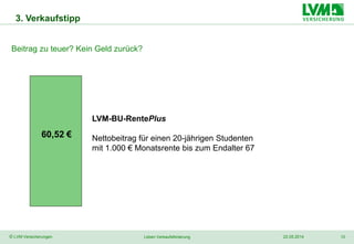 10© LVM Versicherungen 22.05.2014Leben Verkaufsförderung
Beitrag zu teuer? Kein Geld zurück?
LVM-BU-RentePlus
Nettobeitrag für einen 20-jährigen Studenten
mit 1.000 € Monatsrente bis zum Endalter 67
60,52 €
3. Verkaufstipp
 