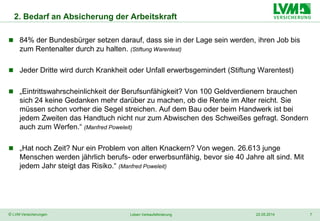 7© LVM Versicherungen 22.05.2014Leben Verkaufsförderung
2. Bedarf an Absicherung der Arbeitskraft
 84% der Bundesbürger setzen darauf, dass sie in der Lage sein werden, ihren Job bis
zum Rentenalter durch zu halten. (Stiftung Warentest)
 Jeder Dritte wird durch Krankheit oder Unfall erwerbsgemindert (Stiftung Warentest)
 „Eintrittswahrscheinlichkeit der Berufsunfähigkeit? Von 100 Geldverdienern brauchen
sich 24 keine Gedanken mehr darüber zu machen, ob die Rente im Alter reicht. Sie
müssen schon vorher die Segel streichen. Auf dem Bau oder beim Handwerk ist bei
jedem Zweiten das Handtuch nicht nur zum Abwischen des Schweißes gefragt. Sondern
auch zum Werfen.“ (Manfred Poweleit)
 „Hat noch Zeit? Nur ein Problem von alten Knackern? Von wegen. 26.613 junge
Menschen werden jährlich berufs- oder erwerbsunfähig, bevor sie 40 Jahre alt sind. Mit
jedem Jahr steigt das Risiko.“ (Manfred Poweleit)
 