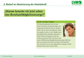 8© LVM Versicherungen 22.05.2014Leben Verkaufsförderung
2. Bedarf an Absicherung der Arbeitskraft
 