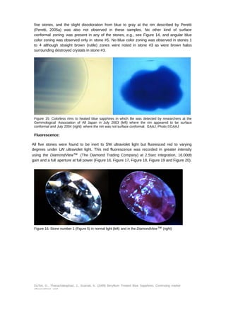 five stones, and the slight discoloration from blue to gray at the rim described by Peretti 
(Peretti, 2005a) was also not observed in these samples. No other kind of surface 
conformal zoning was present in any of the stones, e.g., see Figure 14, and angular blue 
color zoning was observed only in stone #5. No blue color zoning was observed in stones 1 
to 4 although straight brown (rutile) zones were noted in stone #3 as were brown halos 
surrounding destroyed crystals in stone #3. 
Figure 15: Colorless rims to heated blue sapphires in which Be was detected by researchers at the 
Gemmological Association of All Japan in July 2003 (left) where the rim appeared to be surface 
conformal and July 2004 (right) where the rim was not surface conformal. GAAJ. Photo ©GAAJ 
Fluorescence: 
All five stones were found to be inert to SW ultraviolet light but fluoresced red to varying 
degrees under LW ultraviolet light. This red fluorescence was recorded in greater intensity 
using the DiamondView™ (The Diamond Trading Company) at 2.5sec integration, 16.00db 
gain and a full aperture at full power (Figure 16, Figure 17, Figure 18, Figure 19 and Figure 20). 
Figure 16: Stone number 1 (Figure 5) in normal light (left) and in the DiamondView™ (right) 
DuToit, G., Thanachakaphad, J., Scarratt, K. (2009) Beryllium Treated Blue Sapphires: Continuing market 
observations and 
 