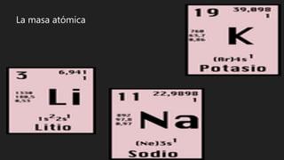 La masa atómica