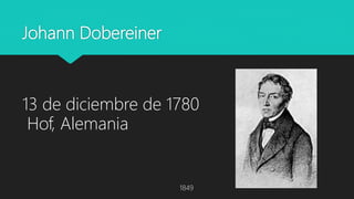 Johann Dobereiner
13 de diciembre de 1780
Hof, Alemania
1849