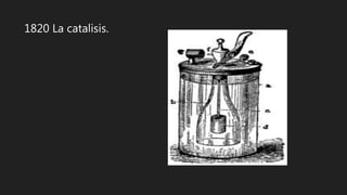 1820 La catalisis.