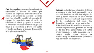 10
Caja de empalme: también llamada caja de
conexiones o venteo, Se instala por
razones de seguridad entre el cabezal del
pozo y el tablero de control, permite
conectar el cable suplidor de energía del
equipo de superficie con el cable de
conexión al motor y ayuda a ventear a
la atmósfera cualquier cantidad de gas que
fluye a la superficie a través del cable,
evitando que llegue al tablero de control y
se origine una explosión.
Cabezal: sustenta todo el equipo de fondo
acoplado a la tubería de producción y a la
vez, está diseñado para facilitar el paso del
cable y sellar alrededor de éste. Existen
diferentes tipos de cabezal, dependiendo
de las condiciones del pozo. Este
dispositivo se coloca en un nido sobre el
árbol de válvulas. Su función es sostener la
tubería de producción, permitir su paso y
el de los tres conductores del cable,
proporcionando el sello necesario en el
espacio anular entre tubería de
producción y de revestimiento para evitar
fuga de fluidos a la superficie.
 
