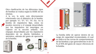 16
Otra clasificación de los diferentes tipos
de bombas se realiza según la SERIE de las
mismas.
A la vez, la serie está directamente
relacionada con el diámetro de la bomba,
por ejemplo "A"; "D"; "G"; "H"; Etc. En la
bomba de impulsores fijos, estos no
pueden moverse y el empuje desarrollado
por los impulsores los amortigua un
cojinete en la sección sellante. Los
empujes desarrollados por los impulsores
dependen de su diseño hidráulico y
mecánico, además del gasto de operación
de la bomba.
La bomba debe de operar dentro de un
rango de capacidad recomendado, el cual
se indica en las curvas de comportamiento
de las bombas y que generalmente es de 75
% al 95% del gasto de mayor eficiencia de
la bomba.
 