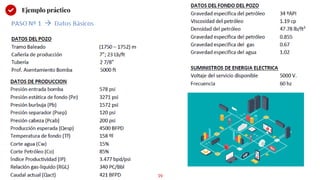 39
Ejemplo práctico
 