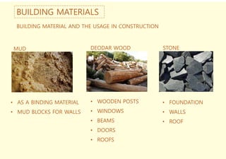 BUILDING MATERIALS
MUD DEODAR WOOD STONE
• WOODEN POSTS
• WINDOWS
• BEAMS
• DOORS
• ROOFS
• AS A BINDING MATERIAL
• MUD BLOCKS FOR WALLS
• FOUNDATION
• WALLS
• ROOF
BUILDING MATERIAL AND THE USAGE IN CONSTRUCTION
 