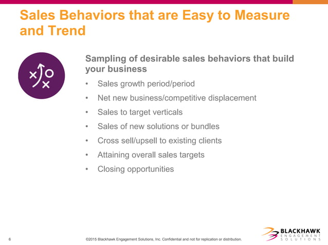 Designing an Indirect Sales Incentive Program: Defining Your Strategy | PPT