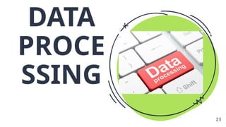 DATA
PROCE
SSING
23
 