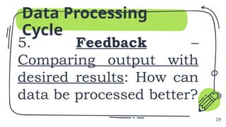 5. Feedback –
Comparing output with
desired results: How can
data be processed better?
Data Processing
Cycle
29
 