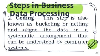 2. Coding – This step is also
known as bucketing or netting
and aligns the data in a
systematic arrangement that
can be understood by computer
systems.
Steps in Business
Data Processing
33
 