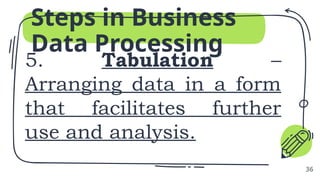5. Tabulation –
Arranging data in a form
that facilitates further
use and analysis.
Steps in Business
Data Processing
36
 
