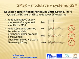GMSK – modulace v systému GSM
Gaussian (pre)filtered Minimum Shift Keying, která
vychází z FSK, ale snaží se redukovat šířku pásma:
●

●

redukuje fázové skoky
navazováním symbolů
v nulách – MSK
redukuje spektrum tak,
že vstupní data
procházejí dolní propustí
s frekvenční
charakteristikou ve tvaru
Gaussovy křivky

VOŠ pro praxi
reg. č .: CZ.1.07/2.1.00/32.0044

Data

FSK

MSK

G-MSK

 