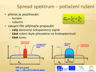Spread spektrum – potlačení rušení
●

přenos je postihován:
–
–

●

P vst

BSS

SS

vst

GP = P = B

šumem
rušením

vstupní filtr přijímače propouští:
–
–
–

celý obnovený úzkopásmový signál
část rušení (bylo převedeno na širokopásmové)
část šumu
úzkopásmový
rušivý signál
šum

širokopásmový
rozprostřený
signál

obnovený
signál
šum

f
BSS

VOŠ pro praxi
reg. č .: CZ.1.07/2.1.00/32.0044

BSS

Bvst

rozprostřený
rušivý signál

f

 