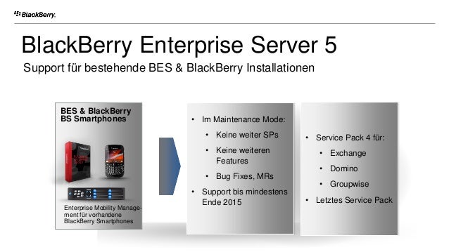 Blackberry Bes 10