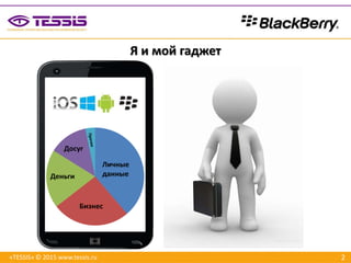 2«TESSIS» © 2015 www.tessis.ru
Я и мой гаджет
Личные
данныеДеньги
Бизнес
Досуг
 