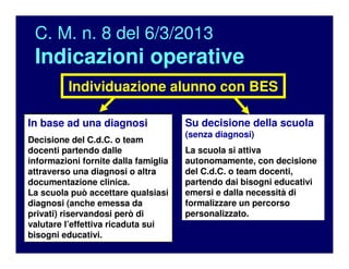C. M. n. 8 del 6/3/2013
Indicazioni operative
Individuazione alunno con BES
In base ad una diagnosi
Decisione del C.d.C. o team
docenti partendo dalle
informazioni fornite dalla famiglia
attraverso una diagnosi o altra
documentazione clinica.
La scuola può accettare qualsiasi
diagnosi (anche emessa da
privati) riservandosi però di
valutare l’effettiva ricaduta sui
bisogni educativi.
Su decisione della scuola
(senza diagnosi)
La scuola si attiva
autonomamente, con decisione
del C.d.C. o team docenti,
partendo dai bisogni educativi
emersi e dalla necessità di
formalizzare un percorso
personalizzato.
 