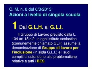 C. M. n. 8 del 6/3/2013
Azioni a livello di singola scuola
1Dal G.L.H. al G.L.I.
Il Gruppo di Lavoro previsto dalla L.
104 art.15 c.2 in ogni istituto scolastico
(comunemente chiamato GLH) assume la
denominazione di Gruppo di lavoro per
l’inclusione (in sigla G.L.I.) e i suoi
compiti si estendono alle problematiche
relative a tutti i BES.
 