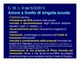 C. M. n. 8 del 6/3/2013
Azioni a livello di singola scuola
FUNZIONI del GLI:
•rilevazione dei BES presenti nella scuola;
•raccolta e documentazione degli interventi didattico-
educativi posti in essere […];
•focus/confronto sui casi, consulenza e supporto ai
colleghi;
•rilevazione, monitoraggio e valutazione del livello di
inclusività della scuola;
•raccolta e coordinamento delle proposte formulate dai
singoli GLH Operativi sulla base delle effettive esigenze, ai sensi dell’art. 1, c.
605, lettera b, della legge 296/2006, tradotte in sede di definizione del PEI come stabilito
dall'art. 10 comma 5 della Legge 30 luglio 2010 n. 122 ;
•elaborazione di una proposta di Piano Annuale per
l’Inclusività riferito a tutti gli alunni con BES, da redigere
al termine di ogni anno scolastico (entro il mese di Giugno).
.
 