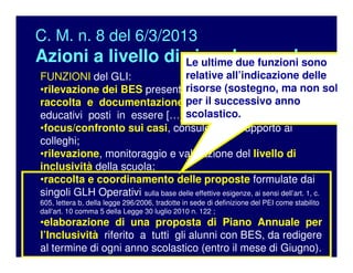 C. M. n. 8 del 6/3/2013
Azioni a livello di singola scuola
FUNZIONI del GLI:
•rilevazione dei BES presenti nella scuola;
raccolta e documentazione degli interventi didattico-
educativi posti in essere […];
•focus/confronto sui casi, consulenza e supporto ai
colleghi;
•rilevazione, monitoraggio e valutazione del livello di
inclusività della scuola;
•raccolta e coordinamento delle proposte formulate dai
singoli GLH Operativi sulla base delle effettive esigenze, ai sensi dell’art. 1, c.
605, lettera b, della legge 296/2006, tradotte in sede di definizione del PEI come stabilito
dall'art. 10 comma 5 della Legge 30 luglio 2010 n. 122 ;
•elaborazione di una proposta di Piano Annuale per
l’Inclusività riferito a tutti gli alunni con BES, da redigere
al termine di ogni anno scolastico (entro il mese di Giugno).
.
Le ultime due funzioni sono
relative all’indicazione delle
risorse (sostegno, ma non solo)
per il successivo anno
scolastico.
 