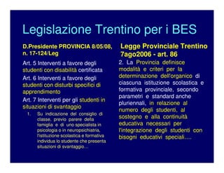Legislazione Trentino per i BES
Legge Provinciale Trentino
7ago2006 - art. 86
2. La Provincia definisce
modalità e criteri per la
determinazione dell'organico di
ciascuna istituzione scolastica e
formativa provinciale, secondo
parametri e standard anche
pluriennali, in relazione al
numero degli studenti, al
sostegno e alla continuità
educativa necessari per
l'integrazione degli studenti con
bisogni educativi speciali….
D.Presidente PROVINCIA 8/05/08,
n. 17-124/Leg
Art. 5 Interventi a favore degli
studenti con disabilità certificata
Art. 6 Interventi a favore degli
studenti con disturbi specifici di
apprendimento
Art. 7 Interventi per gli studenti in
situazioni di svantaggio
1. Su indicazione del consiglio di
classe, previo parere della
famiglia e di uno specialista in
psicologia o in neuropsichiatria,
l'istituzione scolastica e formativa
individua lo studente che presenta
situazioni di svantaggio…
 
