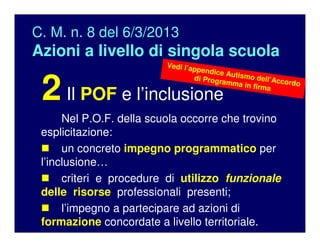 C. M. n. 8 del 6/3/2013
Azioni a livello di singola scuola
2Il POF e l’inclusione
Nel P.O.F. della scuola occorre che trovino
esplicitazione:
un concreto impegno programmatico per
l’inclusione…
criteri e procedure di utilizzo funzionale
delle risorse professionali presenti;
l’impegno a partecipare ad azioni di
formazione concordate a livello territoriale.
Vedi l’appendice Autismo dell’Accordo
di Programma in firma
 