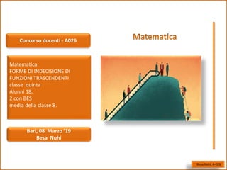 Matematica:
FORME DI INDECISIONE DI
FUNZIONI TRASCENDENTI
classe quinta
Alunni 18,
2 con BES
media della classe 8.
Concorso docenti - A026
Besa Nuhi, A-026
Bari, 08 Marzo ’19
Besa Nuhi
 