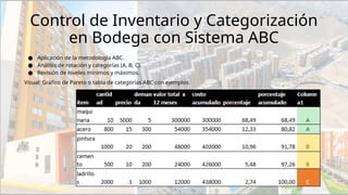 BESALCO nueva gestion en obra, gestion y abastecimiento | PPTX