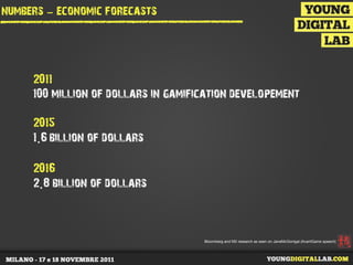 numbers - economic forecasts




     2011
     100 million of dollars in gamification developement

     2015
     1.6 billion of dollars

     2016
     2.8 billion of dollars



                                     Bloomberg and M2 research as seen on JaneMcGonigal (AvantGame speech)
 
