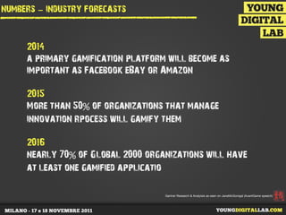 numbers - industry forecasts


     2014
     a primary gamification platform will become as
     important as Facebook eBay or Amazon

     2015
     More than 50% of organizations that manage
     innovation rpocess will gamify them

     2016
     nearly 70% of Global 2000 organizations will have
     at least one gamified applicatio

                                    Gartner Research & Analyisis as seen on JaneMcGonigal (AvantGame speech)
 