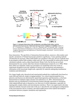 nano-blunting-arrest
                  shielding
                 dislocations                 T, Km
                                                                           delivered to tip for g
                                                       Kμ
                                                                  ε’              kt = KI
                                                                                       Kg
                                                                           kt

                                                                                        T ε’
             σ22 σ*
             V = V*                                                               kl local applied
                                     brittle cleavage                  T




               KJc                        Kµ                                                   Kg

               200 MPa m                        Valving                         2 MPa m
      Figure 2: Schematic illustration of the mechanisms controlling brittle failure and the
      microstructural processes by which local cleavage fracture toughness is amplified. (Odette, G.
      R., T. Yamamoto, H. J. Rathbun, M. Y. He, M. L. Hribernik, and J. W. Rensman. 2003. “Cleavage
      Fracture and Irradiation Embrittlement of Fusion Reactor Alloys: Mechanisms, Multiscale Models,
      Toughness Measurements and Implications to Structural Integrity Assessment,” Journal of Nuclear
      Materials 323, 313.)

these interactions. The specificity of interactions between defects, moreover, often renders such
specific calculations of limited macroscopic predictive significance. Coarse graining methods
will therefore be necessary. Phase field models can contribute in this area, but new methods must
be developed to define field variables within each cell. This can possibly be achieved by current
calculation methods, such as object-based kinetic Monte Carlo, but this has not yet been
demonstrated for any systems other than electron-irradiated pure metals (Fu et al. 2005). While
these efforts are important, totally new procedures are needed that utilize the results of
experiments designed to provide validation of atomic-scale mechanisms and quantitative
information at the mesoscopic length scale, especially for materials undergoing simultaneous
irradiation and deformation.

On a larger length scale, theoretical and experimental methods have traditionally been based on
mean field and relatively simple averaging methods. Yet, critical material properties (e.g.,
plasticity and fracture) are determined by spatial heterogeneities and fluctuations, as has been
demonstrated in irradiated copper and pure iron (Ghoniem et al. 2001). Determinations of
densities and size distributions of microstructure features through experiment or calculation,
while indeed difficult tasks in themselves, are often not of critical importance, especially for
topologically complex defects and microstructure interfaces. There is an urgent need to develop
statistical methods, beyond current state of the art, to describe the vast topological configurations
of the microstructure and its evolution, and which enable precise direct spatial and temporal
correlations between computer simulations and experiments.


Priority Research Direction 3                                                                           117
 