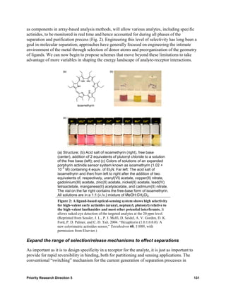 as components in array-based analysis methods, will allow various analytes, including specific
actinides, to be monitored in real time and hence accounted for during all phases of the
separation and purification process (Fig. 2). Engineering this level of selectivity has long been a
goal in molecular separation; approaches have generally focused on engineering the intimate
environment of the metal through selection of donor atoms and preorganization of the geometry
of ligands. We can now begin to propose schemes that move beyond these limitations to take
advantage of more variables in shaping the energy landscape of analyte-receptor interactions.




                   (a) Structure; (b) Acid salt of isoamethyrin (right), free base
                   (center), addition of 2 equivalents of plutonyl chloride to a solution
                   of the free base (left); and (c) Colors of solutions of an expanded
                   porphyrin actinide sensor system known as isoamethyrin (1.02 ×
                      –4
                   10 M) containing 4 equiv. of Et3N. Far left: The acid salt of
                   isoamethyrin and then from left to right after the addition of two
                   equivalents of, respectively, uranyl(VI) acetate, copper(II) nitrate,
                   gadolinium(III) acetate, zinc(II) acetate, nickel(II) acetate, lead(IV)
                   tetraactetate, manganese(II) acetylacetate, and cadmium(II) nitrate.
                   The vial on the far right contains the free-base form of isoamethyrin.
                   All solutions are in a 1:1 (v./v.) mixture of MeOH:CH2Cl2.
                   Figure 2: A ligand-based optical-sensing system shows high selectivity
                   for high-valent early actinides (uranyl, neptunyl, plutonyl) relative to
                   the high-valent lanthanides and most other potential interferants. It
                   allows naked-eye detection of the targeted analytes at the 20 ppm level.
                   (Reprinted from Sessler, J. L., P. J. Melfi, D. Seidel, A. V. Gorden, D. K.
                   Ford, P. D. Palmer, and C. D. Tait. 2004. “Hexaphyrin (1.0.1.0.0.0): A
                   new colorimetric actinides sensor,” Tetrahedron 60, 11089, with
                   permission from Elsevier.)

Expand the range of selection/release mechanisms to effect separations

As important as it is to design specificity in a receptor for the analyte, it is just as important to
provide for rapid reversibility in binding, both for partitioning and sensing applications. The
conventional “switching” mechanism for the current generation of separation processes in


Priority Research Direction 5                                                                           131
 