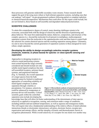 these processes still generate undesirable secondary waste streams. Future research should
support the goal of devising more robust or fault-tolerant separation systems, including ones that
can undergo “self-repair” via pre-programmed synthesis following partial or complete radiolytic
or chemical-based decomposition. Mechanisms that could allow for this repair could include, but
are not limited to, those based on self-assembly and degradant-induced polymerization.

SCIENTIFIC CHALLENGES

To attain this comprehensive degree of control, many daunting challenges remain to be
overcome, associated both with the design of selectivity and the direction of partitioning and
phase behavior. We must first understand the nature, behavior, composition, and structure of the
complex species (i.e., beyond the molecular level) present in multiphase, multicomponent
separation systems from the molecular to the supramolecular scale and then learn to control both
the selection for certain chemical species and the resulting separation among phases. Ultimately,
we aim to move beyond the current generation of separation systems to those designed for more
robust, simple operation.

Developing the ability to design exceedingly selective receptor systems
(molecule, material, or phase based) for species- or class-specific sensing and
separation

Approaches to designing receptors in
selective metal partitioning systems
must extend beyond the range currently
considered and should include not only
soluble metal-ligand complexes but also
self-assembled receptors, polymer-based
systems, and engineered materials
(Fig. 3). Similarly, the overall separation
of a target species from the bulk
material cannot be limited to traditional
approaches of controlling solubility of
metal-ligand complexes or phase
separation through volatility or
precipitation. For instance, selectivity     Figure 3: Hierarchical synthesis of nanostructured sorbents:
could be enhanced by temperature or          enhanced mass transport, increased selectivities, and multiple
                                             functionalities. (Data obtained from Dai, S. 2001. Chem. Eruo.
pressure-driven self-assembly. Critical 7, 755; Zhang, Z. T., and S. Dai. 2001. J. Am. Chem. Soc. 123,
scientific goals within the controlled       9204; Dai, S. et al. 2000. J. Am. Chem. Soc. 122, 992.)
separation area include developing the
knowledge base that will allow for better understanding of the determinants of inter-species
selectivity as applied to recognition, sensing, and extraction under a range of conditions,
including ambient and non-ambient temperatures, as well as aqueous and nonaqueous media.
This will require inter alia a fundamental understanding of the relative effects of metal-substrate
interactions (bonds or electrostatic interactions), solvation, electronic factors, receptor pre-
organization and entropy effects, and the interplay of kinetic and thermodynamic factors in
recognition phenomenon. While overall selectivity of a receptor for one metal over another may



Priority Research Direction 5                                                                          133
 