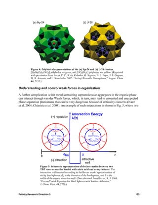 Figure 4: Polyhedral representations of the (a) Np-24 and (b) U-28 clusters.
           [NpO2(O2)2(OH)2] polyhedra are green, and [UO2(O2)3] polyhedra are yellow. (Reprinted
           with permission from Burns, P. C., K.-A. Kubatko, G. Sigmon, B. L. Fryer, J. E. Gagnon,
           M. R. Antonio, and L. Soderholm. 2005. “Actinyl Peroxide Nanospheres,” Angew. Chem.
           44, 2135.)

Understanding and control weak forces in organization

A further complication is that metal-containing supramolecular aggregates in the organic phase
can interact through van der Waals forces, which, in turn, may lead to unwanted and unexpected
phase separation phenomena that can be very dangerous because of criticality concerns (Nave
et al. 2004; Chiarizia et al. 2004). An example of such interactions is shown in Fig. 5, where two

                                                   Interaction Energy
                                (+) repulsion      U(r)


                                     O                                 O
                                 O       O                         O       O
                                     P                                 P
                                H2O O HNO                        H2O O HNO3
                                        3
                                          O                                    O
                          O    O   O                          O    O    O
                            P UO (NO ) P O                      P UO (NO ) P O
                          O      2  3 2                       O      2   3 2
                            O           O                                    O
                                                                O




                    0
                                             dhs           δ                               r
                                (-) attraction             attractive
                                                              well
                   Figure 5: Schematic representation of the interaction between two
                   TBP reverse micelles loaded with nitric acid and uranyl nitrate. The
                   interaction is illustrated according to the Baxter model approximation of
                   sticky hard spheres: dhs is the diameter of the hard sphere, and δ is the
                   width of the square attraction well. (Data obtained from Baxter, R. J. 1968.
                   “Percus-Yevick Equation for Hard Spheres with Surface Adhesion,”
                   J. Chem. Phys. 49, 2770.)


Priority Research Direction 5                                                                        135
 
