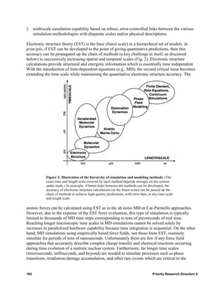 2. multiscale simulation capability based on robust, error-controlled links between the various
      simulation methodologies with disparate scales and/or physical descriptions.

Electronic structure theory (EST) is the base (finest scale) in a hierarchical set of models. In
principle, if EST can be developed to the point of giving quantitative predictions, then this
accuracy can be propagated up the chain of methods (a key challenge in itself, as discussed
below) to successively increasing spatial and temporal scales (Fig. 2). Electronic structure
calculations provide structural and energetic information which is essentially time independent.
With the introduction of time-dependent equations (e.g., MD), the second critical issue becomes
extending the time scale while maintaining the quantitative electronic structure accuracy. The




             Figure 2: Illustration of the hierarchy of simulation and modeling methods. (The
             exact time and length scale covered by each method depends strongly on the system
             under study.) In principle, if better links between the methods can be developed, the
             accuracy of electronic structure calculations (at the finest scale) can be passed up the
             chain of methods to achieve high-quality predictions, with error bars, at any time scale
             and length scale.

atomic forces can be calculated using EST as in the ab initio MD or Car-Parinello approaches.
However, due to the expense of the EST force evaluation, this type of simulation is typically
limited to thousands of MD time steps corresponding to tens of picoseconds of real time.
Reaching longer macroscopic time scales in MD simulations cannot be solved solely by
increases in parallelized hardware capability because time integration is sequential. On the other
hand, MD simulations using empirically based force fields, not those from EST, routinely
simulate for periods of tens of nanoseconds. Unfortunately there are few if any force field
approaches that accurately describe complex charge transfer and chemical reactions occurring
during time evolution of a realistic nuclear system. Furthermore, far longer time scales
(microseconds, milliseconds, and beyond) are needed to simulate processes such as phase
transitions, irradiation damage accumulation, and other rare events which are critical to the


162                                                                                   Priority Research Direction 9
 