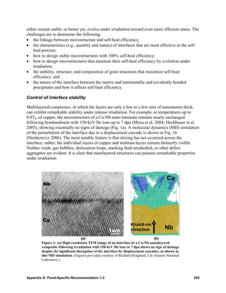 either remain stable, or better yet, evolve under irradiation toward even more efficient states. The
challenges are to determine the following:
• the linkage between microstructure and self-heal efficiency;
• the characteristics (e.g., quantity and nature) of interfaces that are most effective in the self-
    heal process;
• how to design stable microstructures with 100% self-heal efficiency;
• how to design microstructures that maintain their self-heal efficiency by evolution under
    irradiation;
• the stability, structure, and composition of grain structures that maximize self-heal
    efficiency; and
• the nature of the interface between the matrix and intermetallic and covalently bonded
    precipitates and how it affects self-heal efficiency.

Control of interface stability

Multilayered composites, in which the layers are only a few to a few tens of nanometers thick,
can exhibit remarkable stability under intense irradiation. For example, at temperatures up to
0.8Tm of copper, the microstructure of a Cu-Nb nano-laminate remains nearly unchanged
following bombardment with 150-keV He ions up to 7 dpa (Misra et al. 2004; Hochbauer et al.
2005), showing essentially no signs of damage (Fig. 1a). A molecular dynamics (MD) simulation
of the perturbation of the interface due to a displacement cascade is shown in Fig. 1b
(Demkowicz 2006). The most notable feature is that mixing has not occurred across the
interface; rather, the individual layers of copper and niobium layers remain distinctly visible.
Neither voids, gas bubbles, dislocation loops, stacking fault tetrahedral, or other defect
aggregates are evident. It is clear that nanolayered structures can possess remarkable properties
under irradiation.



                                                                                        Cu




                                                                 Knock-on
                                                                 direction             Nb
                                   (a)                                           (b)
        Figure 1: (a) High-resolution TEM image of an interface in a Cu-Nb nanolayered
        composite following irradiation with 150-keV He ions to 7 dpa shows no sign of damage
        despite (b) significant disruption of the interface by displacement cascades, as shown in
        this MD simulation. (Figures provided courtesy of Richard Hoagland, Los Alamos National
        Laboratory.)



Appendix D: Panel-Specific Recommendation 1-3                                                       295
 