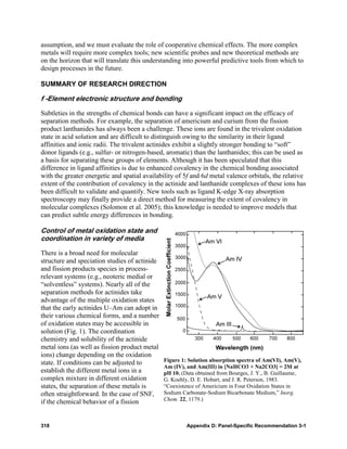 assumption, and we must evaluate the role of cooperative chemical effects. The more complex
metals will require more complex tools; new scientific probes and new theoretical methods are
on the horizon that will translate this understanding into powerful predictive tools from which to
design processes in the future.

SUMMARY OF RESEARCH DIRECTION

f -Element electronic structure and bonding

Subtleties in the strengths of chemical bonds can have a significant impact on the efficacy of
separation methods. For example, the separation of americium and curium from the fission
product lanthanides has always been a challenge. These ions are found in the trivalent oxidation
state in acid solution and are difficult to distinguish owing to the similarity in their ligand
affinities and ionic radii. The trivalent actinides exhibit a slightly stronger bonding to “soft”
donor ligands (e.g., sulfur- or nitrogen-based, aromatic) than the lanthanides; this can be used as
a basis for separating these groups of elements. Although it has been speculated that this
difference in ligand affinities is due to enhanced covalency in the chemical bonding associated
with the greater energetic and spatial availability of 5f and 6d metal valence orbitals, the relative
extent of the contribution of covalency in the actinide and lanthanide complexes of these ions has
been difficult to validate and quantify. New tools such as ligand K-edge X-ray absorption
spectroscopy may finally provide a direct method for measuring the extent of covalency in
molecular complexes (Solomon et al. 2005); this knowledge is needed to improve models that
can predict subtle energy differences in bonding.

Control of metal oxidation state and
coordination in variety of media

There is a broad need for molecular
structure and speciation studies of actinide
and fission products species in process-
relevant systems (e.g., neoteric medial or
“solventless” systems). Nearly all of the
separation methods for actinides take
advantage of the multiple oxidation states
that the early actinides U–Am can adopt in
their various chemical forms, and a number
of oxidation states may be accessible in
solution (Fig. 1). The coordination
chemistry and solubility of the actinide
metal ions (as well as fission product metal
ions) change depending on the oxidation
state. If conditions can be adjusted to        Figure 1: Solution absorption spectra of Am(VI), Am(V),
                                               Am (IV), and Am(III) in [NaHCO3 + Na2CO3] = 2M at
establish the different metal ions in a        pH 10. (Data obtained from Bourges, J. Y., B. Guillaume,
complex mixture in different oxidation         G. Koehly, D. E. Hobart, and J. R. Peterson, 1983.
states, the separation of these metals is      “Coexistence of Americium in Four Oxidation States in
often straightforward. In the case of SNF,     Sodium Carbonate-Sodium Bicarbonate Medium,” Inorg.
                                               Chem. 22, 1179.)
if the chemical behavior of a fission


318                                                     Appendix D: Panel-Specific Recommendation 3-1
 
