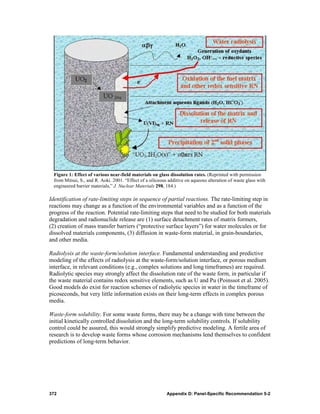 Figure 1: Effect of various near-field materials on glass dissolution rates. (Reprinted with permission
  from Mitsui, S., and R. Aoki. 2001. “Effect of a siliceous additive on aqueous alteration of waste glass with
  engineered barrier materials,” J. Nuclear Materials 298, 184.)

Identification of rate-limiting steps in sequence of partial reactions. The rate-limiting step in
reactions may change as a function of the environmental variables and as a function of the
progress of the reaction. Potential rate-limiting steps that need to be studied for both materials
degradation and radionuclide release are (1) surface detachment rates of matrix formers,
(2) creation of mass transfer barriers (“protective surface layers”) for water molecules or for
dissolved materials components, (3) diffusion in waste-form material, in grain-boundaries,
and other media.

Radiolysis at the waste-form/solution interface. Fundamental understanding and predictive
modeling of the effects of radiolysis at the waste-form/solution interface, or porous medium
interface, in relevant conditions (e.g., complex solutions and long timeframes) are required.
Radiolytic species may strongly affect the dissolution rate of the waste form, in particular if
the waste material contains redox sensitive elements, such as U and Pu (Poinssot et al. 2005).
Good models do exist for reaction schemes of radiolytic species in water in the timeframe of
picoseconds, but very little information exists on their long-term effects in complex porous
media.

Waste-form solubility. For some waste forms, there may be a change with time between the
initial kinetically controlled dissolution and the long-term solubility controls. If solubility
control could be assured, this would strongly simplify predictive modeling. A fertile area of
research is to develop waste forms whose corrosion mechanisms lend themselves to confident
predictions of long-term behavior.




372                                                         Appendix D: Panel-Specific Recommendation 5-2
 