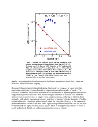 H2 + OH -> H2O + H




                   Figure 1: Thermal rate constants for the reaction of OH with H2 in
                   aqueous solution (squares) (Data obtained from Martin, T. W., C.
                   D. Jonah, and D. M. Bartels. 2003. “Reaction of OH* radicals with
                   H2 in sub-critical water,” Chem. Phys. Lett. 371, 144–149) and in the
                   gas phase (circles) (Data obtained from Ravishankara, A. R., J. M.
                   Nicovich, R. L. Thompson, and F. P. Tully. 1981. “Kinetic study of
                   the reaction of hydroxyl with hydrogen and deuterium from 250 to
                   1050 K,” J. Phys. Chem. 85, 2498–2503). The solid curve is an
                   Arrhenius fit for the gas-phase rate constants.

popular computational methods in molecular simulations, density functional theory, does not
treat these weak interactions properly.

Because of the complexity inherent in treating electron-driven processes in water, important
questions regarding the primary chemical events remain even after decades of inquiry. The
excitation, relaxation, and reaction processes driven by electrons in aqueous systems span a wide
range of energies and timescales: from thermal energies up to tens of electron volts and from
femtoseconds to microseconds or longer. These processes include scattering of electrons from
molecules with relative translational energies up to tens of electron volts, the dynamics of highly
excited (electronic, vibrational, and rotational) states, the relaxation of energy in the condensed-
phase environment, chemical reactions under highly nonequilibrium conditions, and the reactions
of thermalized, but highly reactive, radical species. In all of these processes, the role of water is
poorly understood, if at all, yet understanding such processes is critical.




Appendix D: Panel-Specific Recommendation 6-3                                                    405
 