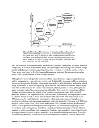 Figure 1: Illustration of the hierarchy of simulation and modeling methods.
               The exact time and length scale covered by each method depends strongly on
               the system under study. In principle, if better links between the methods can be
               developed, the accuracy of electronic structure calculations (at the finest scale)
               can be passed up the chain of methods to achieve high-quality predictions, with
               error bars, at any time and length scale.

for a few elements in the periodic table, and not at all for oxides, lanthanides, actinides, and their
compounds. In addition, there are few if any force field approaches dealing with complex charge
transfer and chemical reactions occurring during time evolution of a realistic nuclear system.
Thus, a real need exists to develop improved interatomic potentials that capture the complex
nature of the chemical bonds in these complex systems.

Although more massively parallel computers offer a way out of most length scale problems as
well as many accuracy issues, they are not necessarily helpful for timescale problems, since time
integration is sequential. Reaching macroscopic timescales in MD simulations will not be solved
solely by increases in hardware capability, since there are fundamental limitations on how many
time steps can be executed per second on a computer, whether parallel or serial, although some
recent timescale method developments are parallelizable. At present, it is routinely possible to
simulate atomistic systems for periods of the order of tens of nanoseconds with empirical
potentials. However, far longer timescales (microseconds, milliseconds, and beyond) are needed
to simulate processes such as phase transitions and other rare events which are critical to the
ANES mission. To reach the longer timescales on which activated processes take place, it is
possible to exploit recently developed accelerated molecular dynamics (Uberuaga et al. 2005), or
adaptive kinetic Monte Carlo (Henkelman and Jonsson 2001) methods. Further development is
needed to treat systems with strong barrier heterogeneity, and these methods typically require
two or more orders of magnitude more force calculations than are currently possible with EST
methods to achieve significant time propagation. Finding a way around this issue, either through
new approximate electronic structure methods, a new generation of ultra-accurate or fit-on-the-
fly interatomic potentials, clever use of advanced computer architectures, or some other novel


Appendix D: Panel-Specific Recommendation 6-5                                                       419
 
