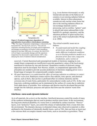 (e.g., in an electron microscope), so only
                                                                   limited relevant data on the behavior of
                                                                   ceramics in an ionizing radiation field are
                                                                   available. Interest in these phenomena
                                                                   extends not only nuclear waste forms but
                                                                   also to the ionizing radiation effects on
                                                                   ion-exchange materials used in
                                                                   processing, such as zeolites, “getters” used
                                                                   to absorb and retain radionuclides in the
                                                                   backfill of a geologic repository, and the
                                                                   alteration products of spent nuclear fuel,
                                                                   such as the uranyl oxyhydroxides (Wang
                                                                   et al. 2004).
Figure 2: Predicted temperature dependence of
amorphization in pyrochlore-related phases containing
239                                                      The critical scientific issues are as
    Pu. The range of repository temperatures is indicated by the
horizontal line. The Gd2Ti2O7 (10 wt % 239Pu) will not   follows:
                                                         • To understand and model the coupling
experience annealing because of its high critical temperature,
and damage accumulation will lead to a fully amorphous
                                                             of electronic and atomic dynamics
material in less than 1000 years. In contrast, the Gd2ZrTiO7
will not begin to accumulate damage until the repository     under different irradiation conditions
temperature has decreased to approximately 320°C, thus       so as to develop predictive models as a
delaying the onset of radiation-induced amorphization.       function of low dose rates, long-term
                                                             irradiations, and a variety of
    materials. Current theoretical and semiempirical models of electronic stopping in even
    simple binary compounds are insufficient to provide quantitative values of the local energy
    transferred to electrons by ions and electrons. Quantitative models of electronic energy
    deposition must be developed. New theories, models, or computational approaches (first
    principles) are needed to provide accurate predictions of electronic stopping power over a
    broad range of energies for compositionally complex materials.
•   Of equal importance is to understand the effect of ionizing radiation on solutions in contact
    with the waste form. Radiolysis creates reactive free radicals, ionic species, and chemical
    species, such as H2O2, that can have a profound effect on solution chemistry and the
    corrosion rate of waste forms, particularly for semiconductor oxides such as UO2. In the very
    long term, oxidizing conditions can be maintained at the surface of a waste due to radiolysis
    from alpha decay of actinides. New techniques and theories must be developed that provide
    insight into the radiolytic processes and species that form near the solution–waste form
    interface.

Interfaces: nano-scale dynamic behavior

As in all materials, the action is at the interface. Interfacial processes control the results of many
of the synthesis technologies that are used to produce nuclear waste forms. In the environment,
the long-term chemical durability of a waste form is controlled by surface reactions. “Passive”
layers, even “protective” layers, can control the release of radionuclides from a waste form into
the environment. The dramatic decrease in elemental release rates observed in materials is often
attributed to the formation of chemically durable layers, such as TiO2, that can form as layers just
a few microns thick on complex titanate waste forms, such as zirconolite or pyrochlore. These



Panel 5 Report: Advanced Waste Forms                                                                        69
 