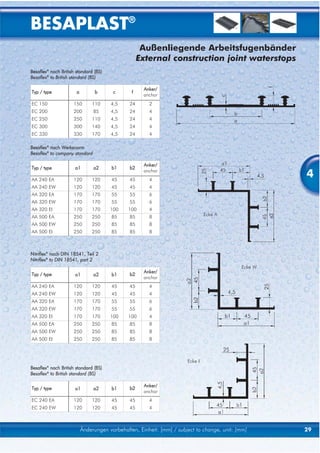 BESAPLAST®
                                                     Außenliegende Arbeitsfugenbänder
                                                    External construction joint waterstops
Besaflex® nach British standard (BS)
Besaflex® to British standard (BS)

                                                     Anker/
Typ / type             a         b      c       f
                                                     anchor
EC 150               150       110     4,5     24      2
EC 200               200        85     4,5     24      4
EC 250               250       110     4,5     24      4
EC 300               300       140     4,5     24      4
EC 330               330       170     4,5     24      4

Besaflex® nach Werksnorm
Besaflex® to company standard

                                                     Anker/
Typ / type            a1        a2      b1     b2

AA 240 EA            120       120     45      45
                                                     anchor
                                                       4
                                                                                                      4
AA 240 EW            120       120     45      45      4
AA 320 EA            170       170     55      55      6
AA 320 EW            170       170     55      55      6
AA 320 EI            170       170     100    100      4
AA 500 EA            250       250     85      85      8                        Ecke A

AA 500 EW            250       250     85      85      8
AA 500 EI            250       250     85      85      8



Nitriflex® nach DIN 18541, Teil 2
Nitriflex® to DIN 18541, part 2
                                                                                             Ecke W
                                                     Anker/
Typ / type            a1        a2      b1     b2
                                                     anchor
AA 240 EA            120       120     45      45      4
AA 240 EW            120       120     45      45      4
AA 320 EA            170       170     55      55      6
AA 320 EW            170       170     55      55      6
AA 320 EI            170       170     100    100      4
AA 500 EA            250       250     85      85      8
AA 500 EW            250       250     85      85      8
AA 500 EI            250       250     85      85      8



                                                                       Ecke I
Besaflex® nach British standard (BS)
Besaflex® to British standard (BS)

                                                     Anker/
Typ / type            a1        a2      b1     b2
                                                     anchor
EC 240 EA            120       120     45      45      4
EC 240 EW            120       120     45      45      4



                           Änderungen vorbehalten, Einheit: [mm] / subject to change, unit: [mm]      29
 